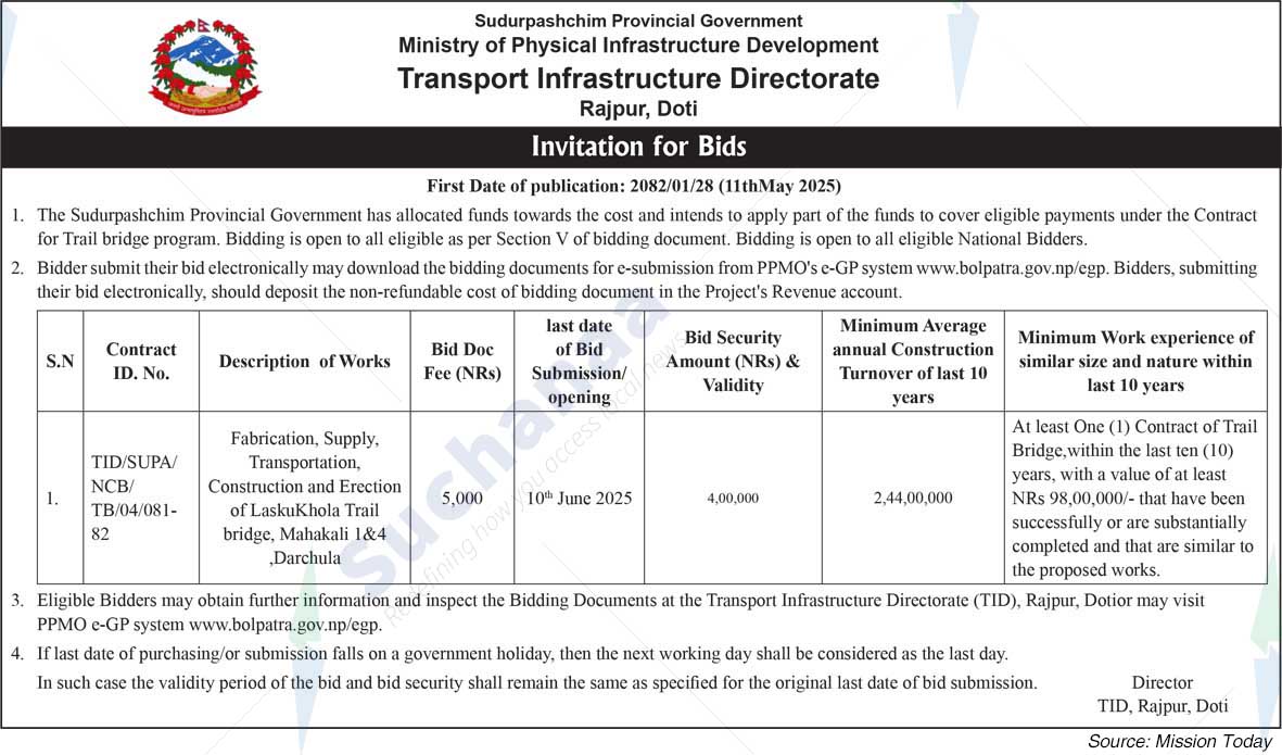 Transport Infrastructure Directorate, Rajpur