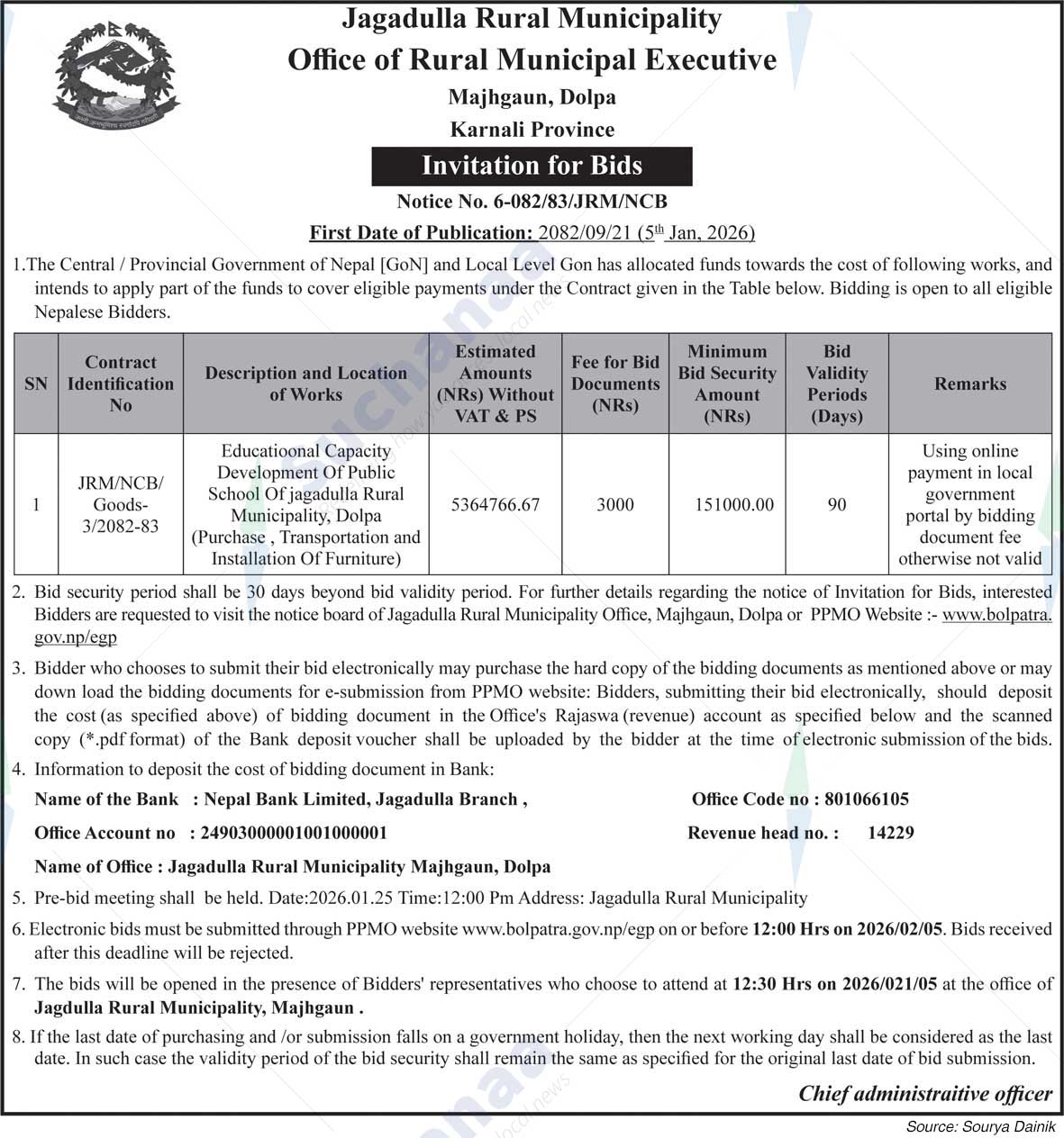 Jagadulla Rural Municipality