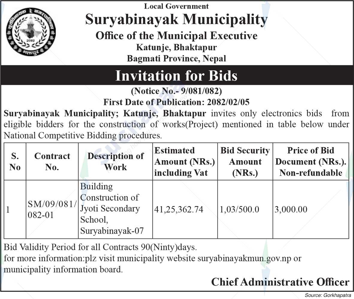 Suryabinayak Municipality