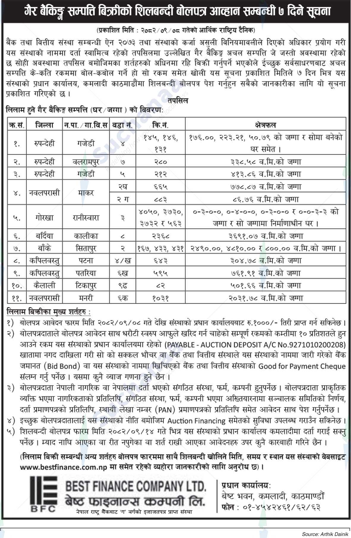 Best Finance Company Ltd.