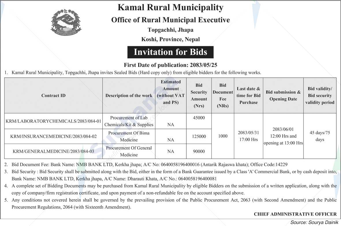 Kamal Rural Municipality