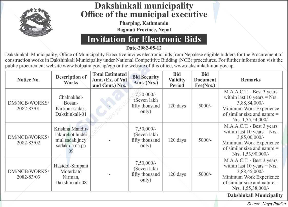 Dakshinkali Municipality