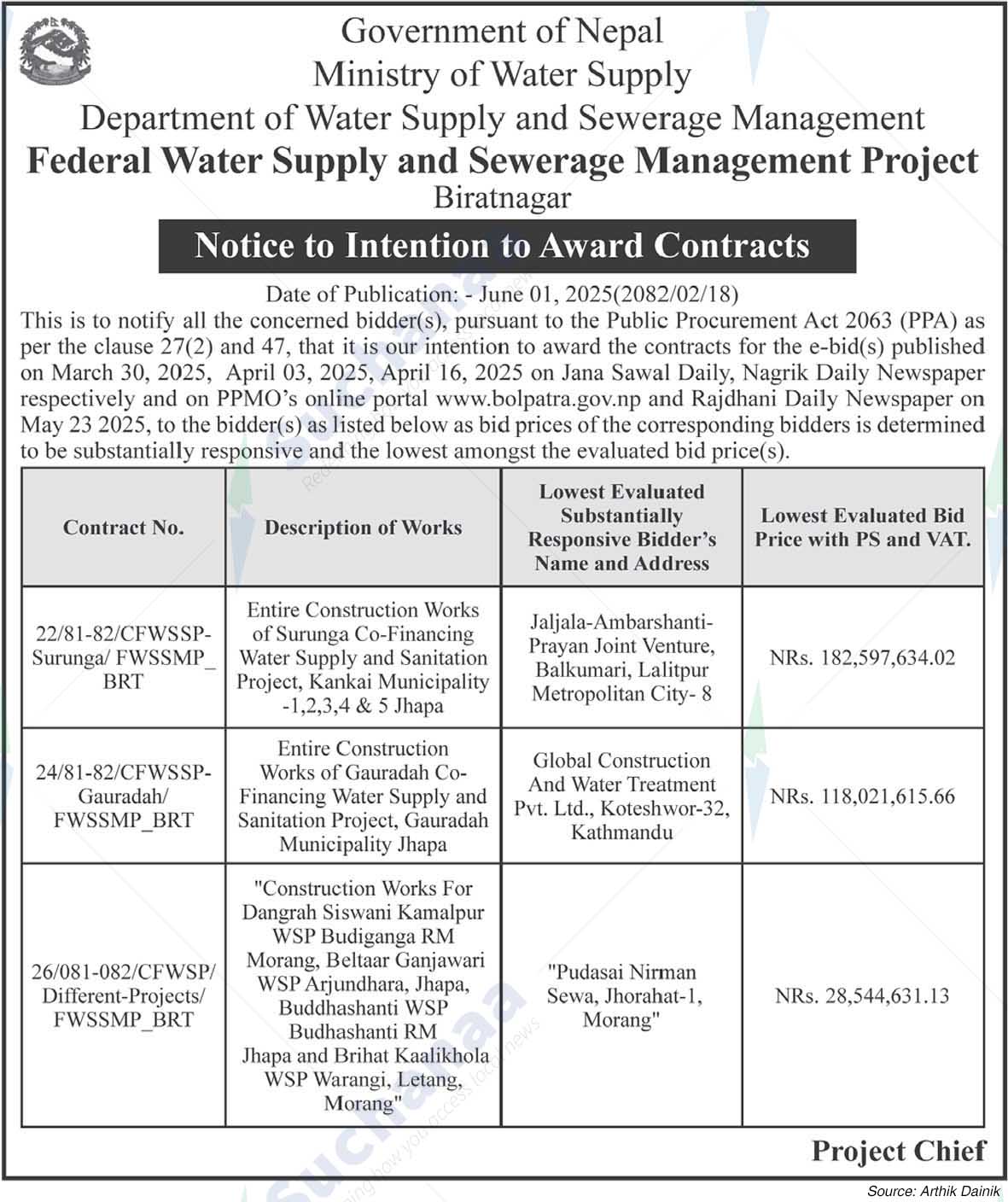 Federal Water Supply and Sewerage Management Project, Biratnagar