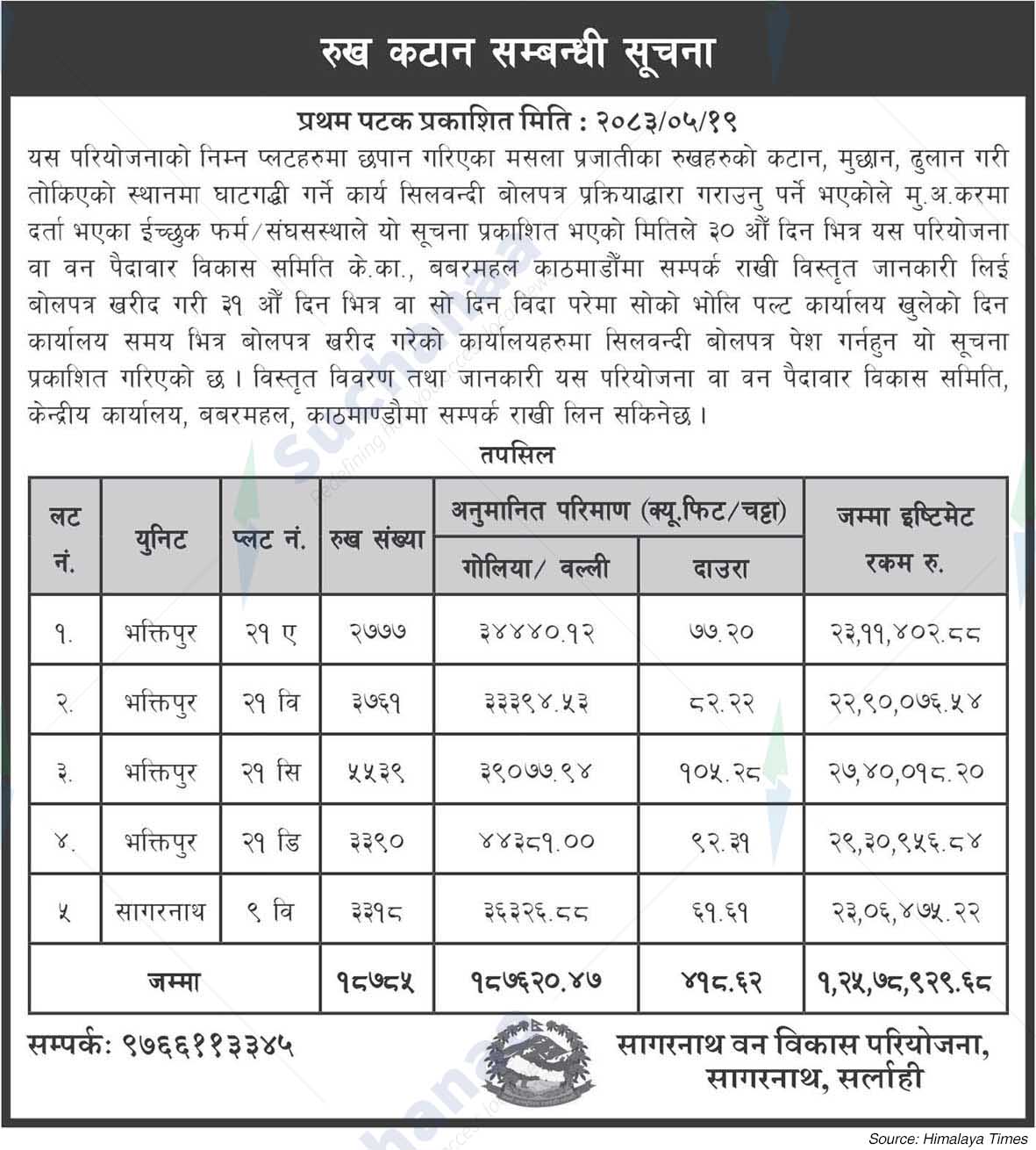 Sagarnath Forest Development Project