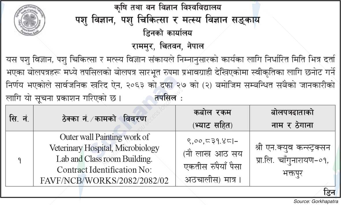 Faculty of Animal Science, Veterinary Science and Fisheries