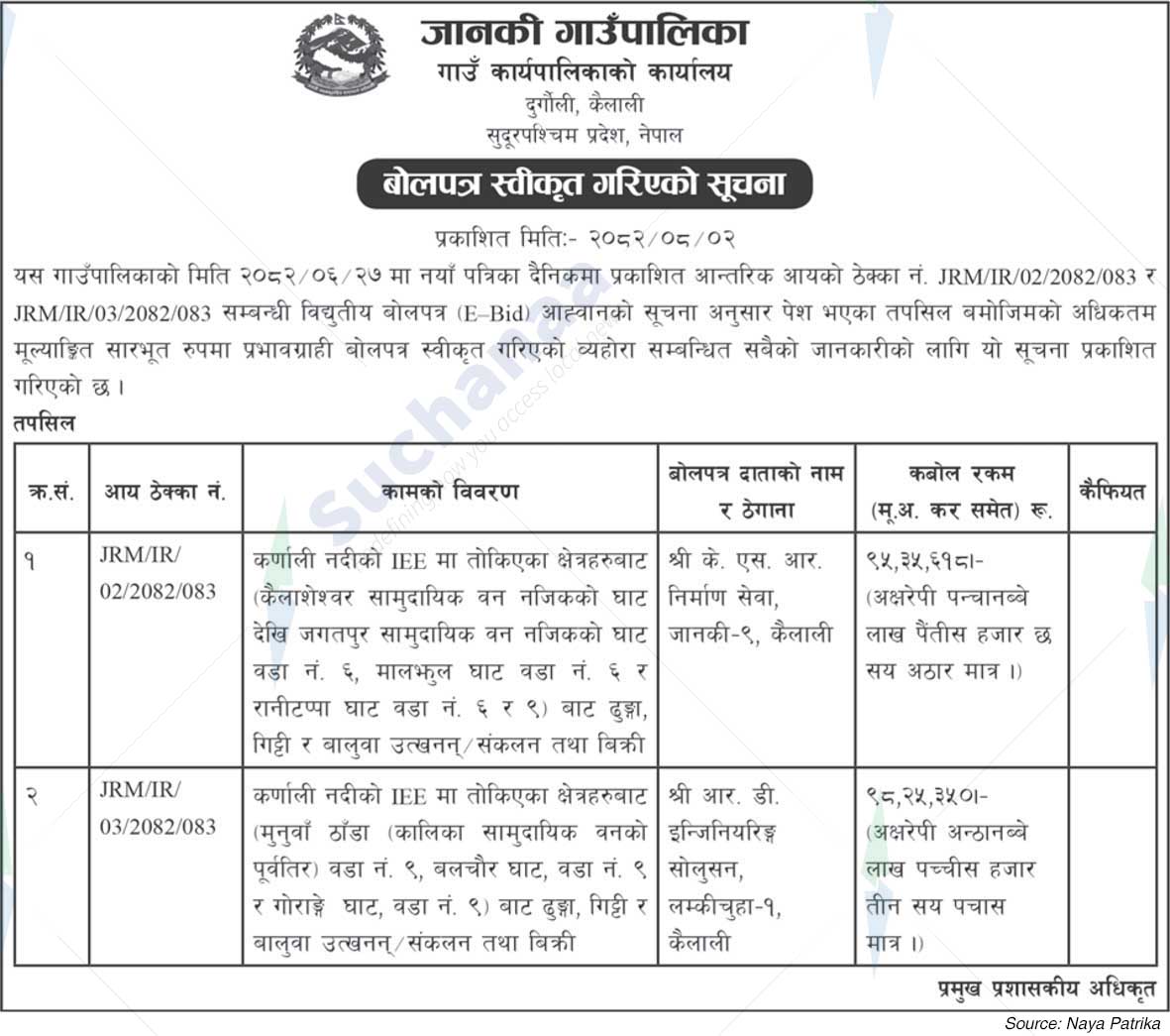 Janaki Rural Municipality