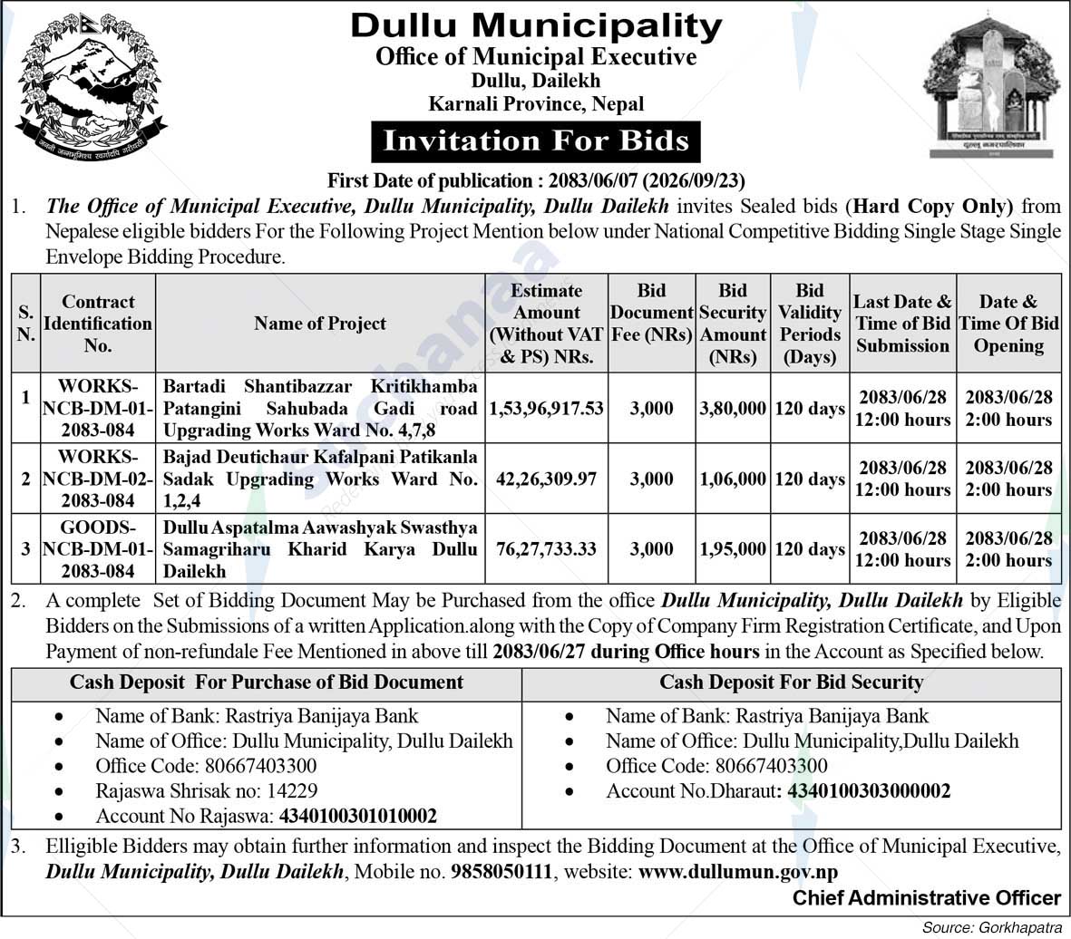 Dullu Municipality