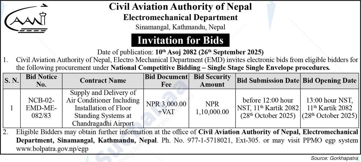 Civil Aviation Authority of Nepal