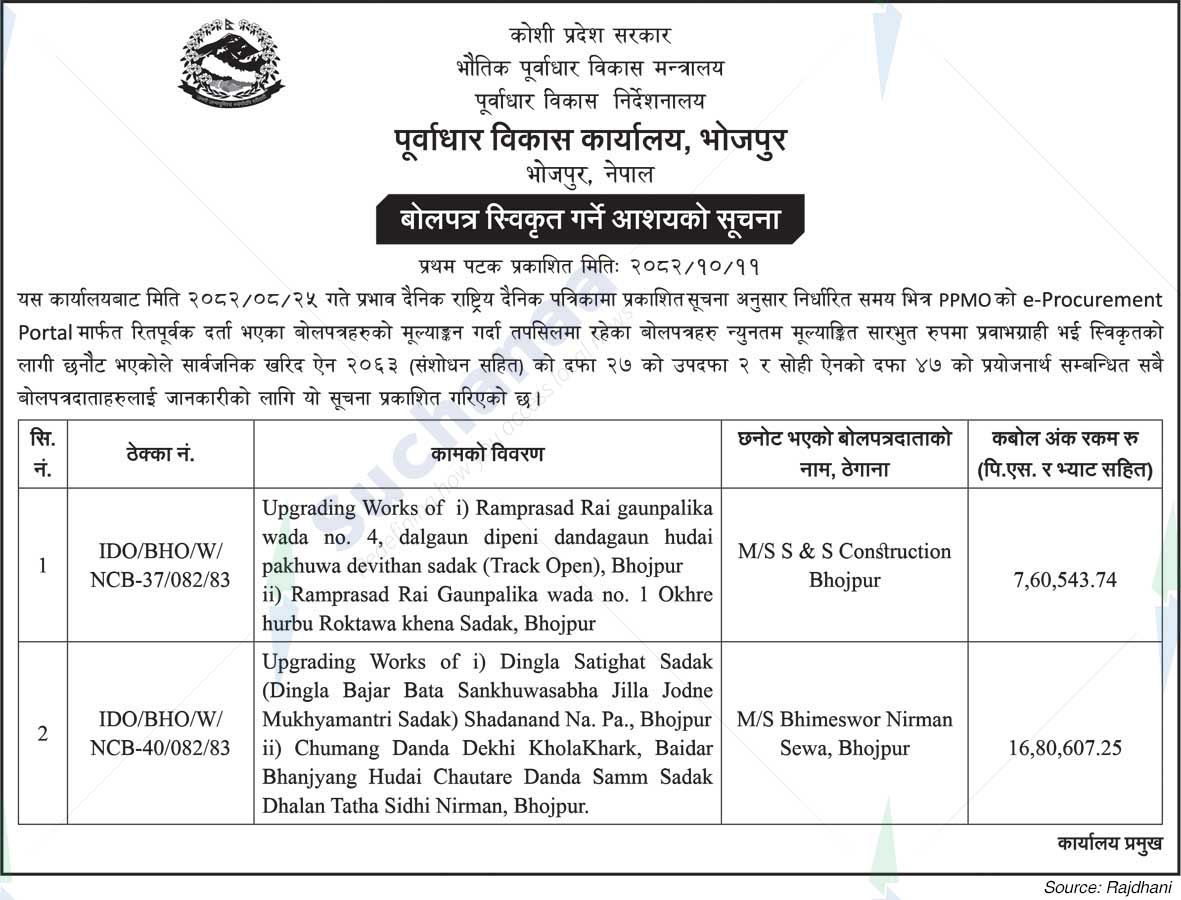 Infrastructure Development Office, Bhojpur