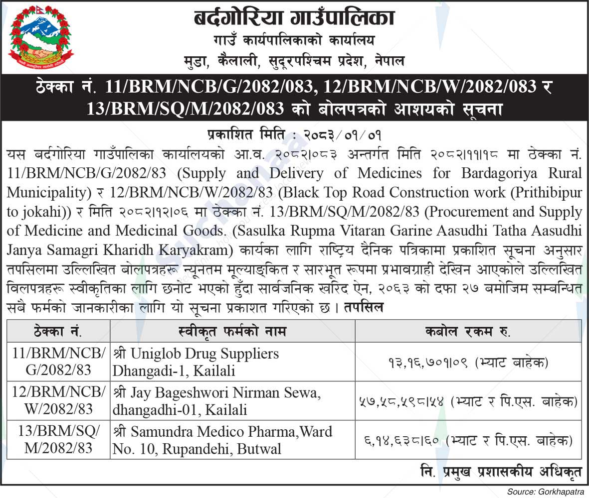 Bardagoriya Rural Municipality