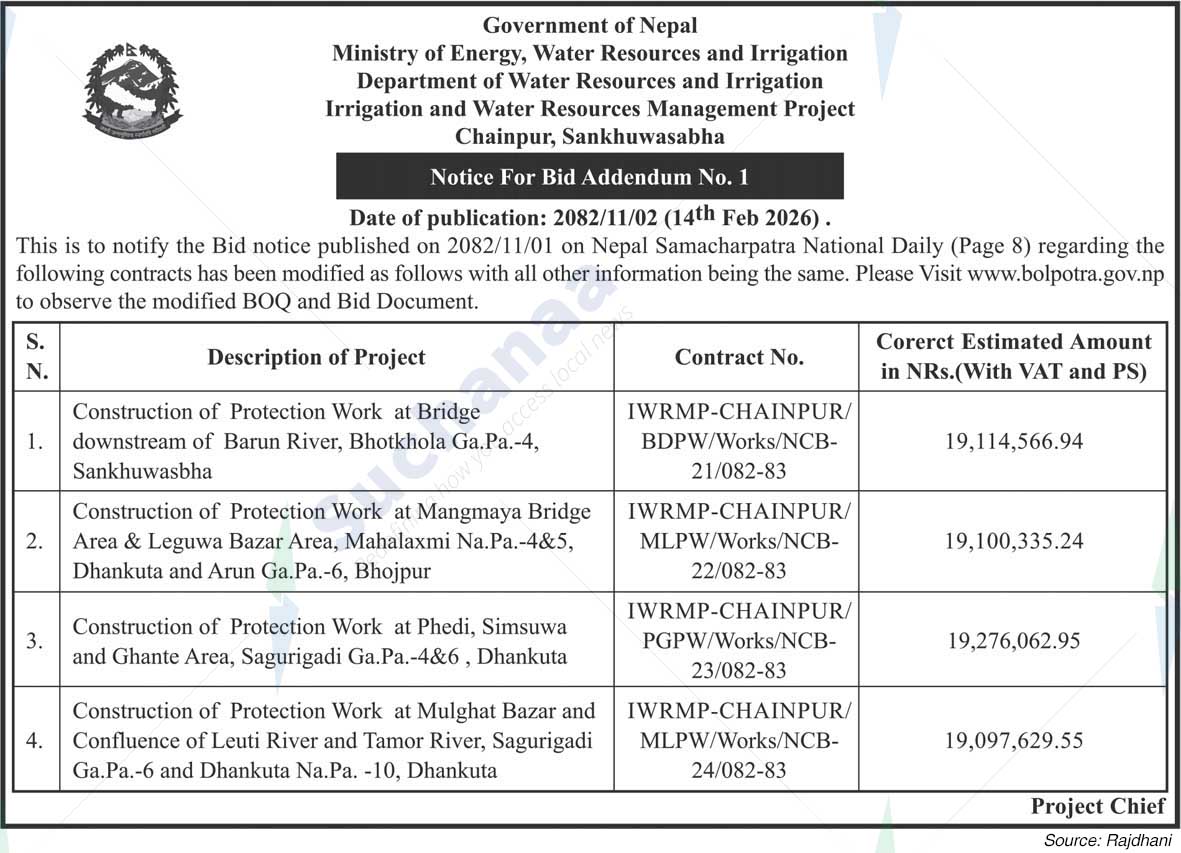 Irrigation and Water Resources Management Project, Chainpur, Sankhuwasabha