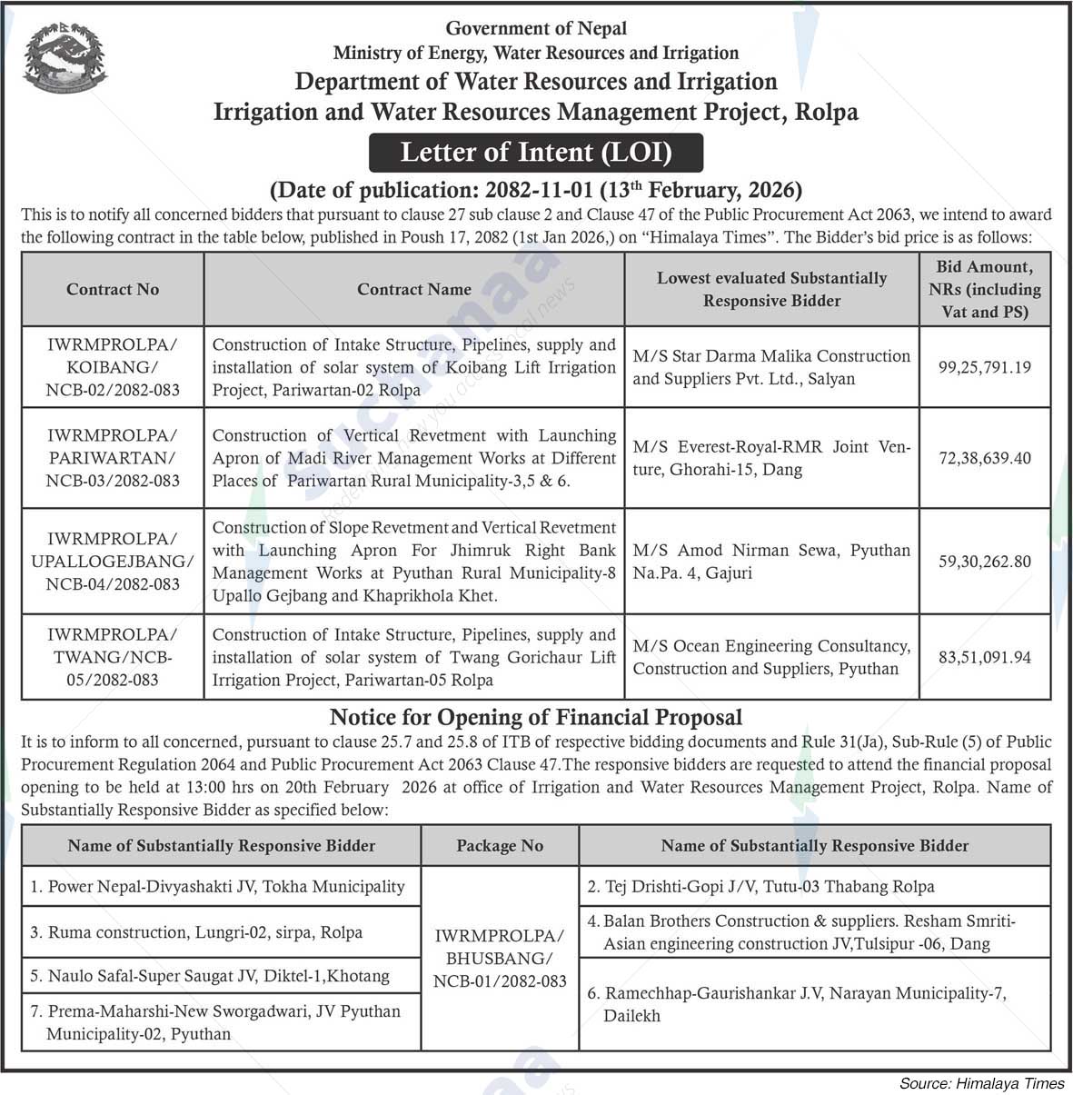 Irrigation and Water Resources Management Project, Rolpa
