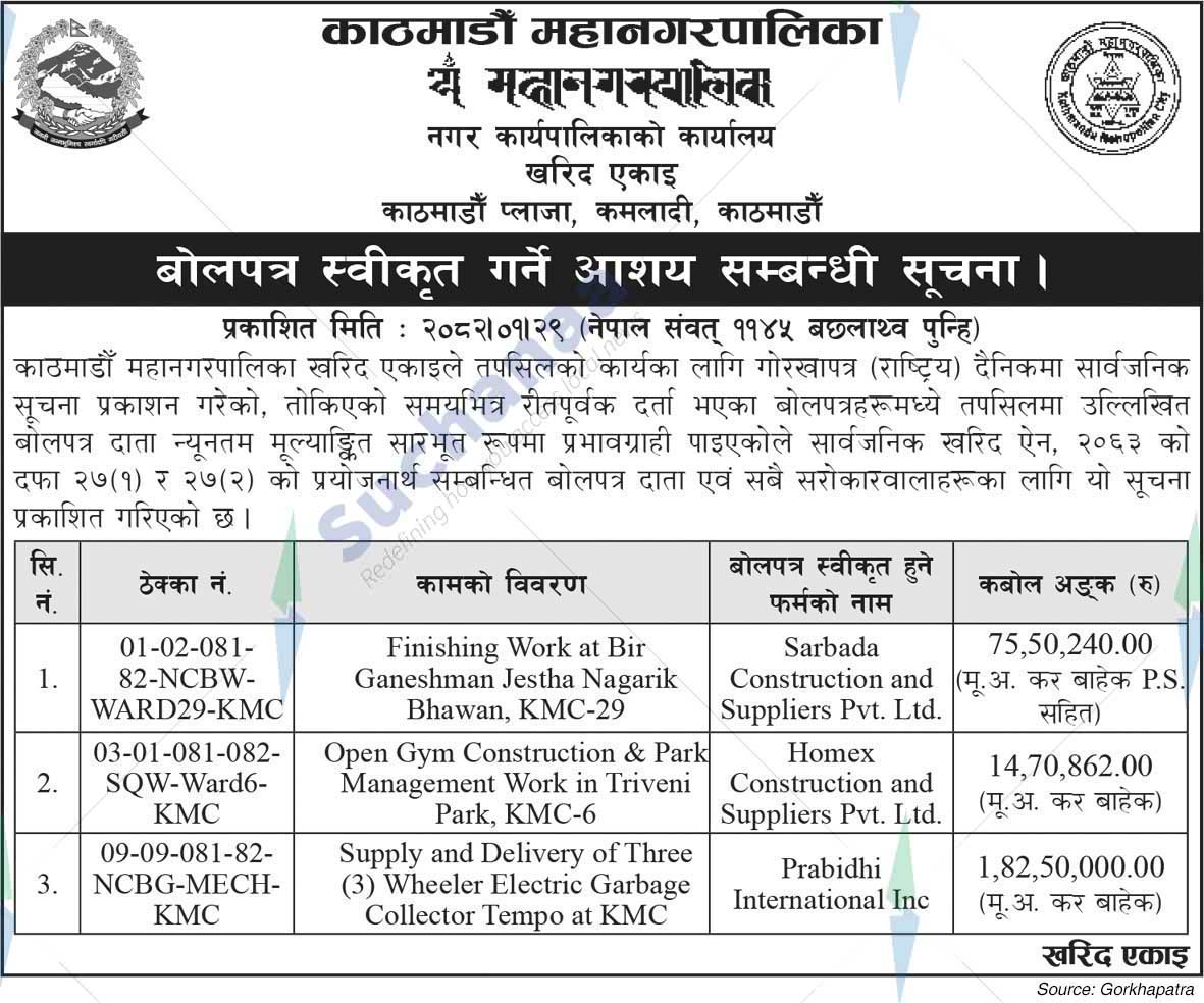 Kathmandu Metropolitan City