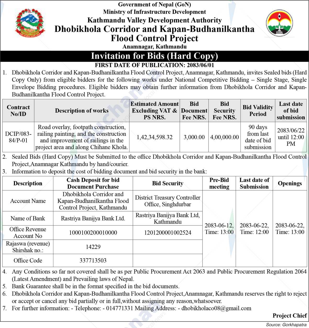 Dhobikhola Corridor and Kapan-Budhanilkantha Flood Control Project