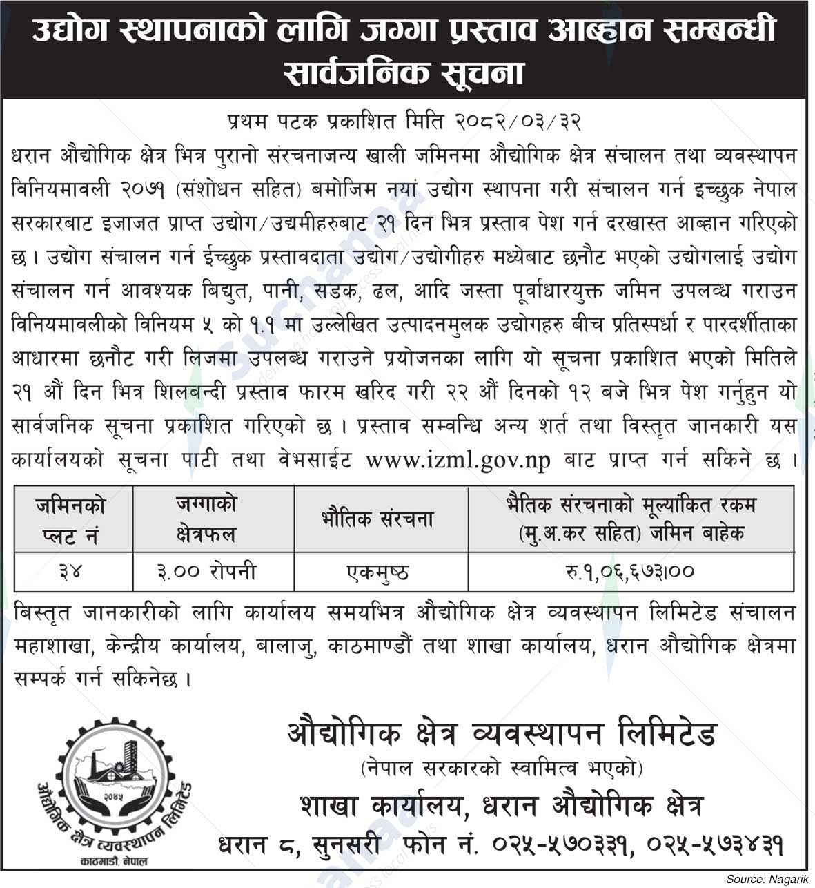 Industrial Zone Management Limited