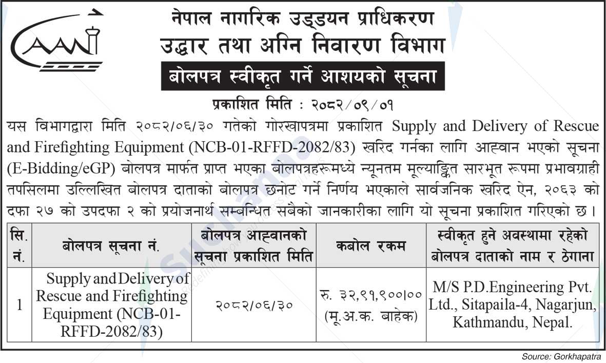 Civil Aviation Authority of Nepal