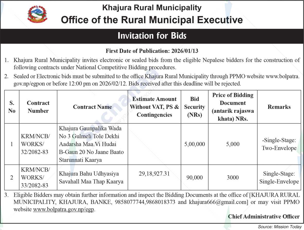 Khajura Rural Municipality