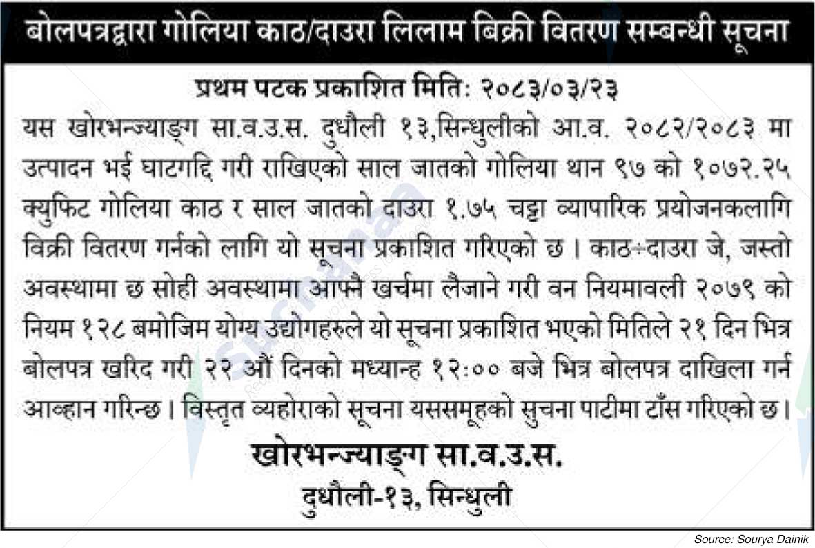 Khorbhanjang Saa.Wa.Wo.Sa.