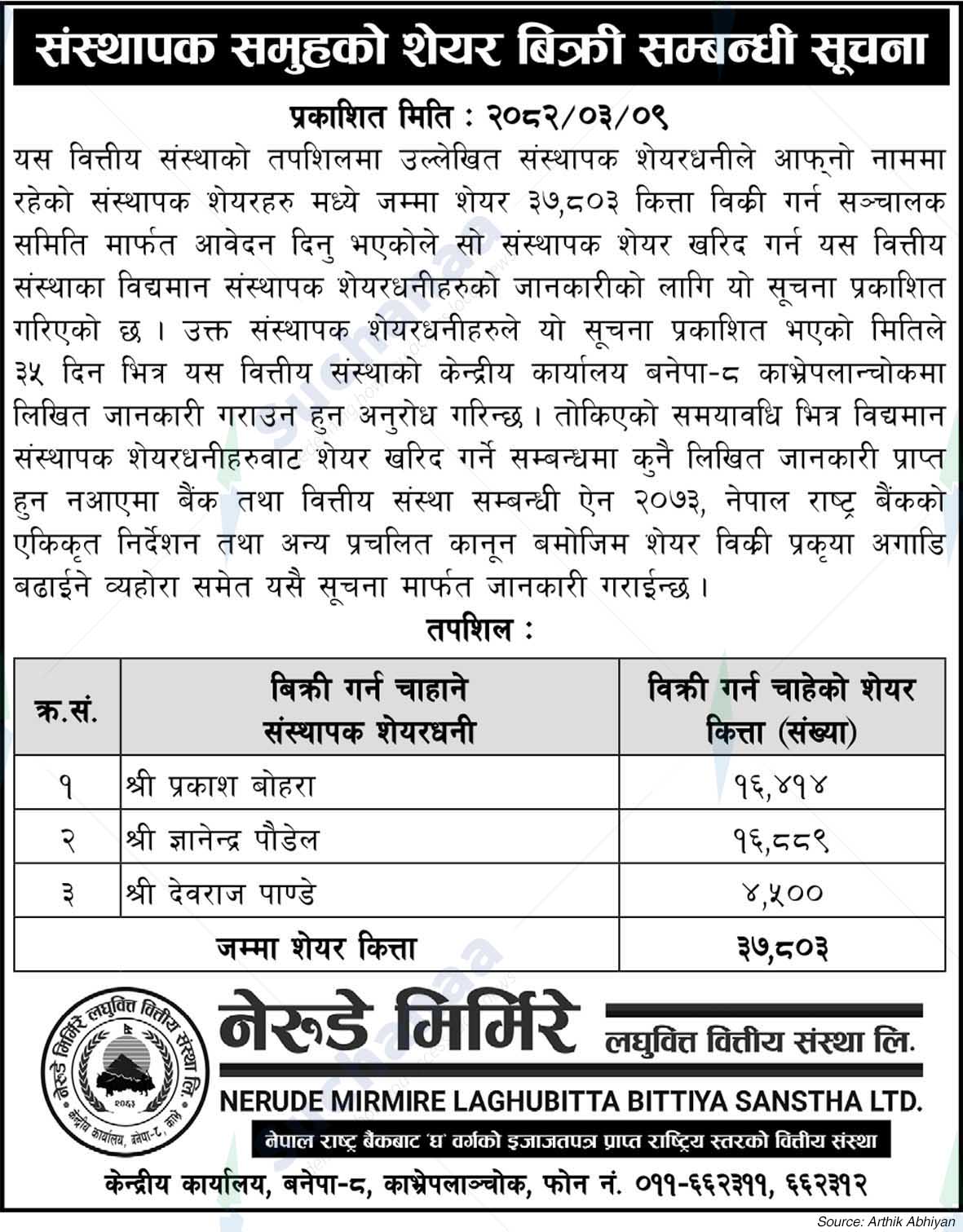 Nerude Mirmire Laghubitta Bittiya Sanstha Ltd.