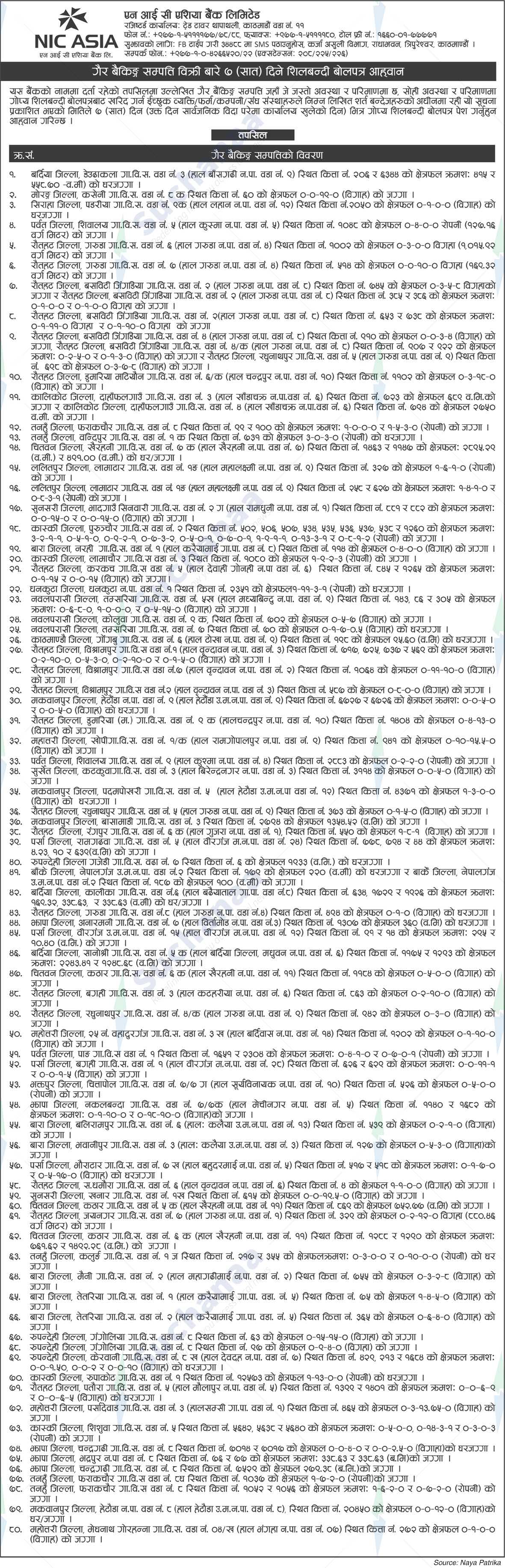 NIC Asia Bank Limited