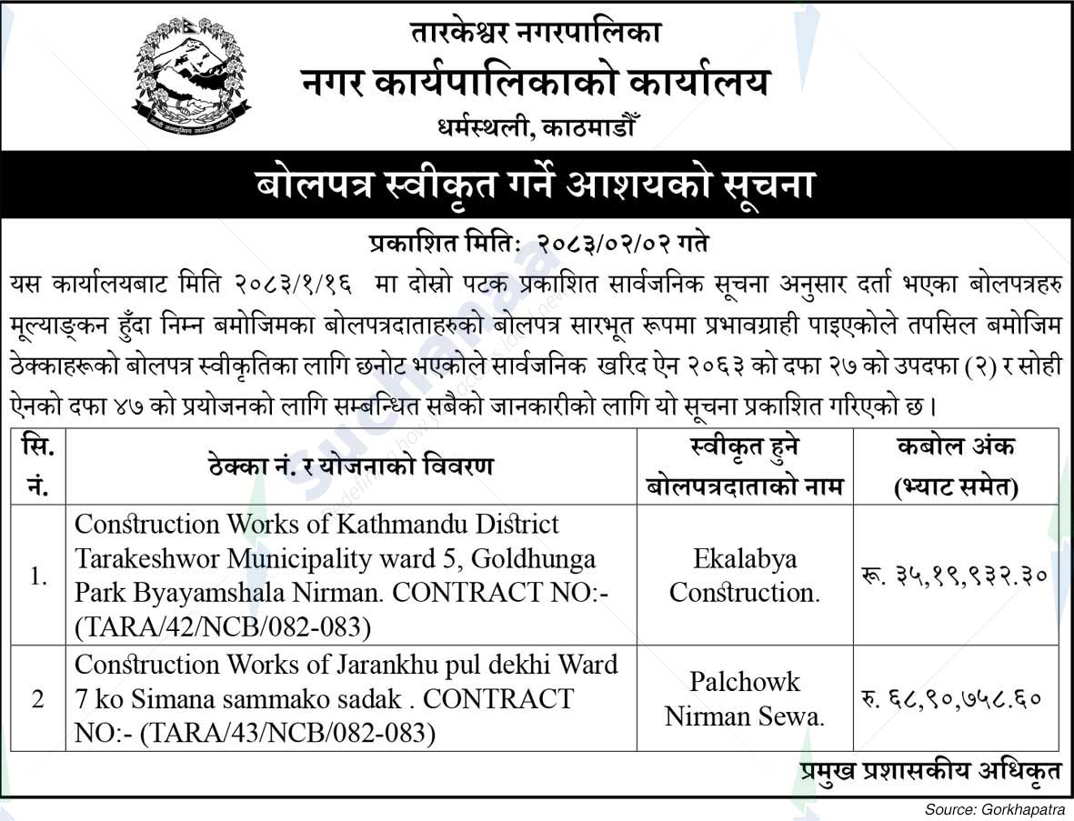 Tarkeshwor Municipality
