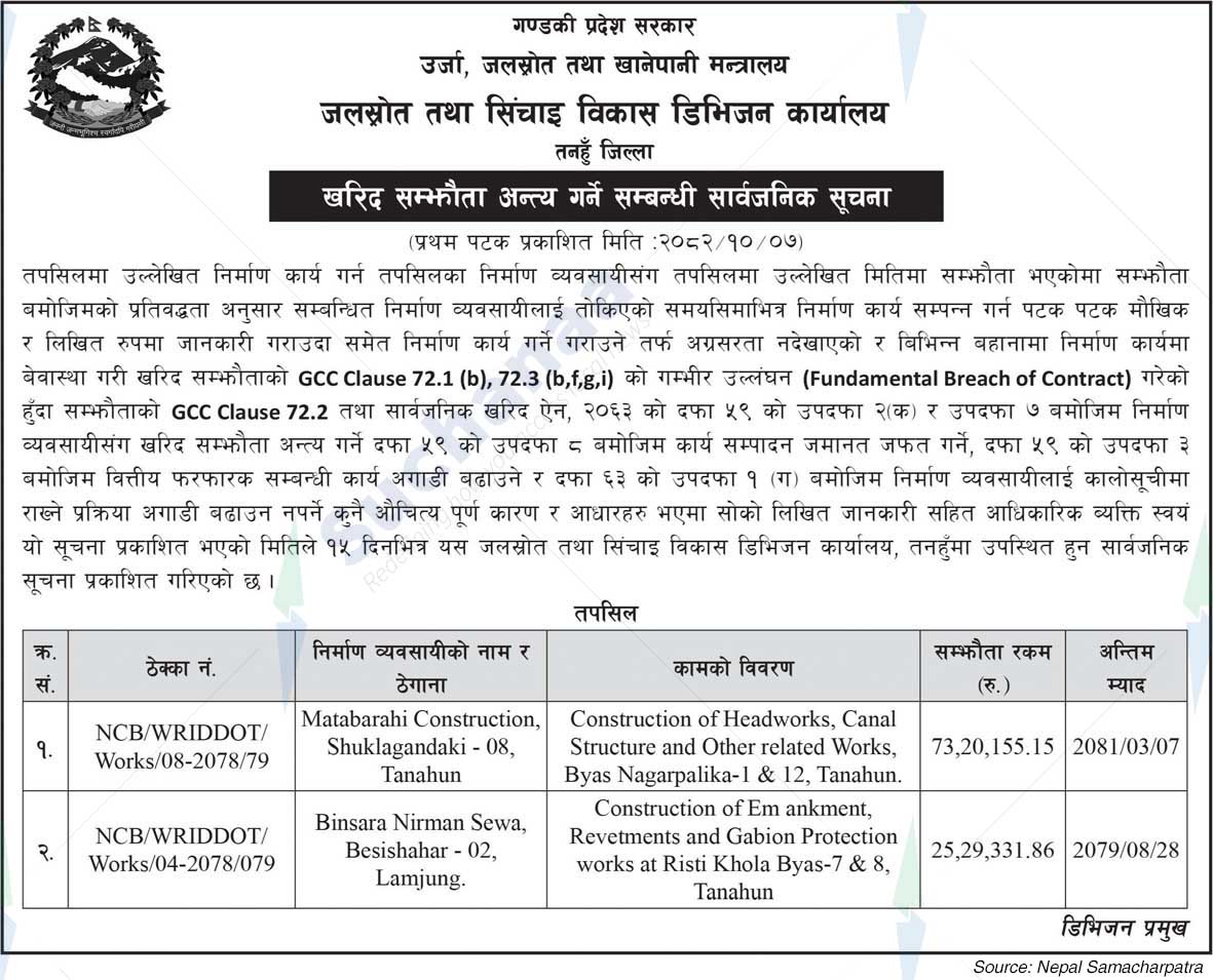 Water Resources and Irrigation Development Division Office, Tanahun