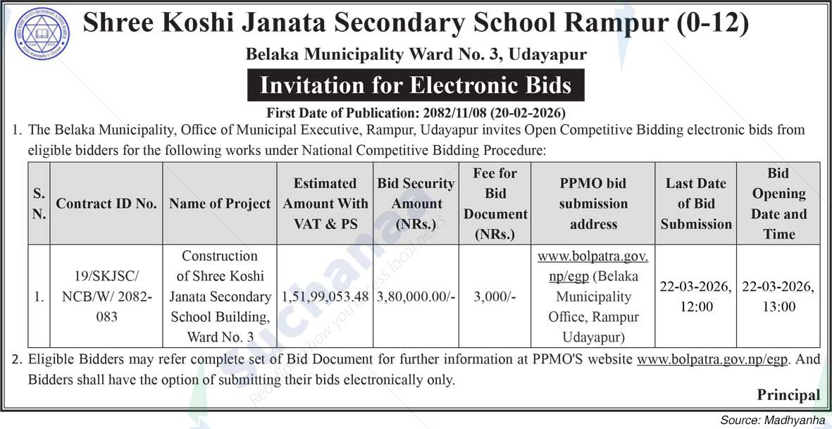 Shree Koshi Janata Secondary School, Rampur