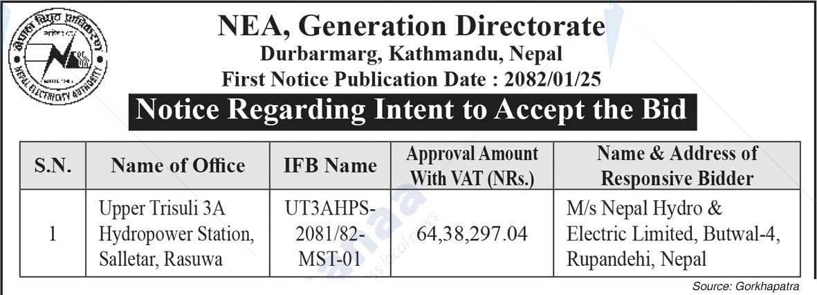NEA, Generation Directorate