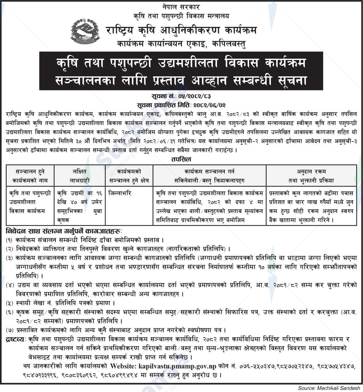 Program Implementation Unit, Kapilvastu