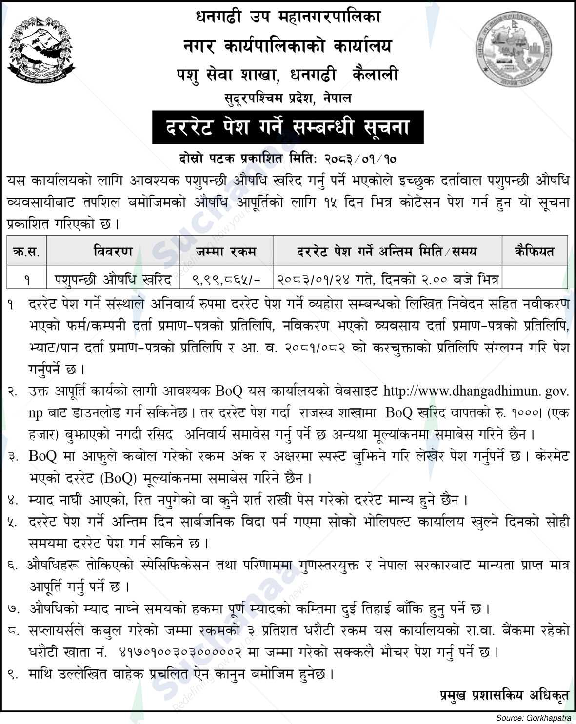 Dhangadhi Sub-Metropolitan City