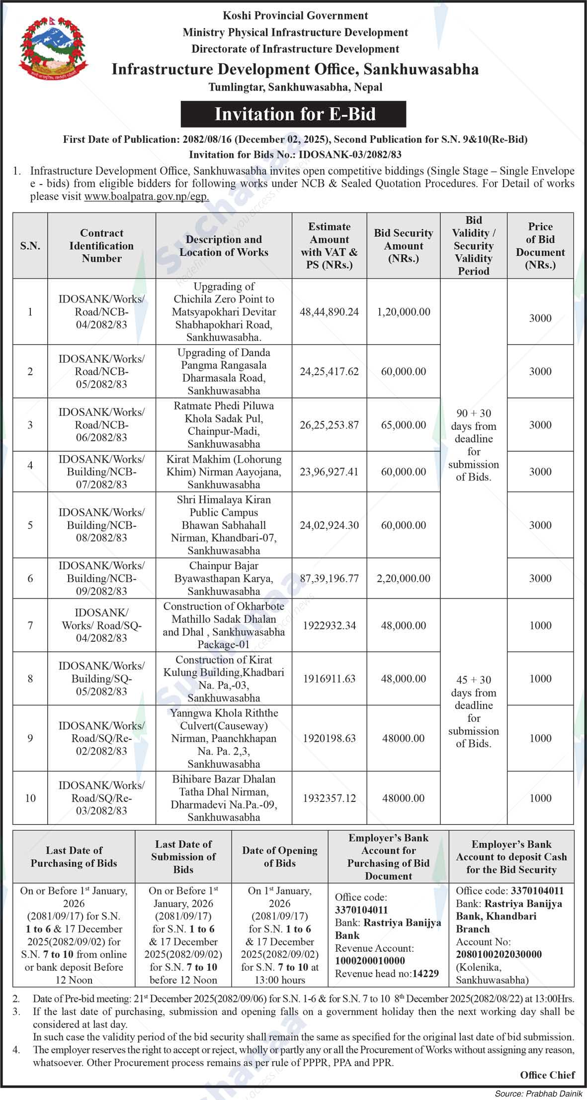 Infrastructure Development Office, Sankhuwasabha