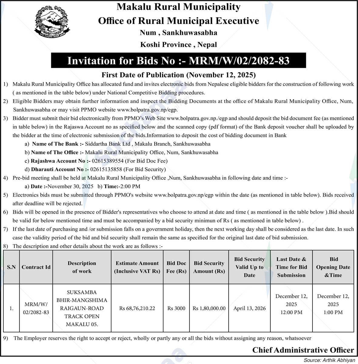 Makalu Rural Municipality