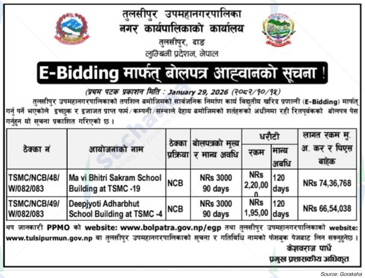 Tulsipur Sub-Metropolitan City