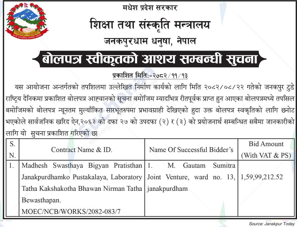 Ministry of Education and Culture, Madhesh