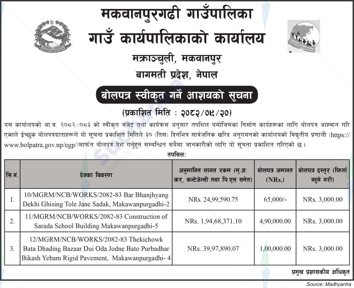 Makawanpurgadhi Rural Municipality