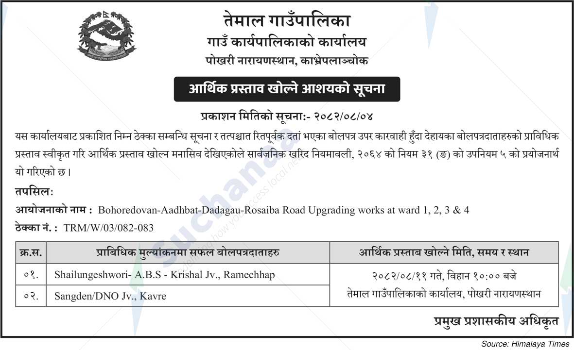 Temal Rural Municipality