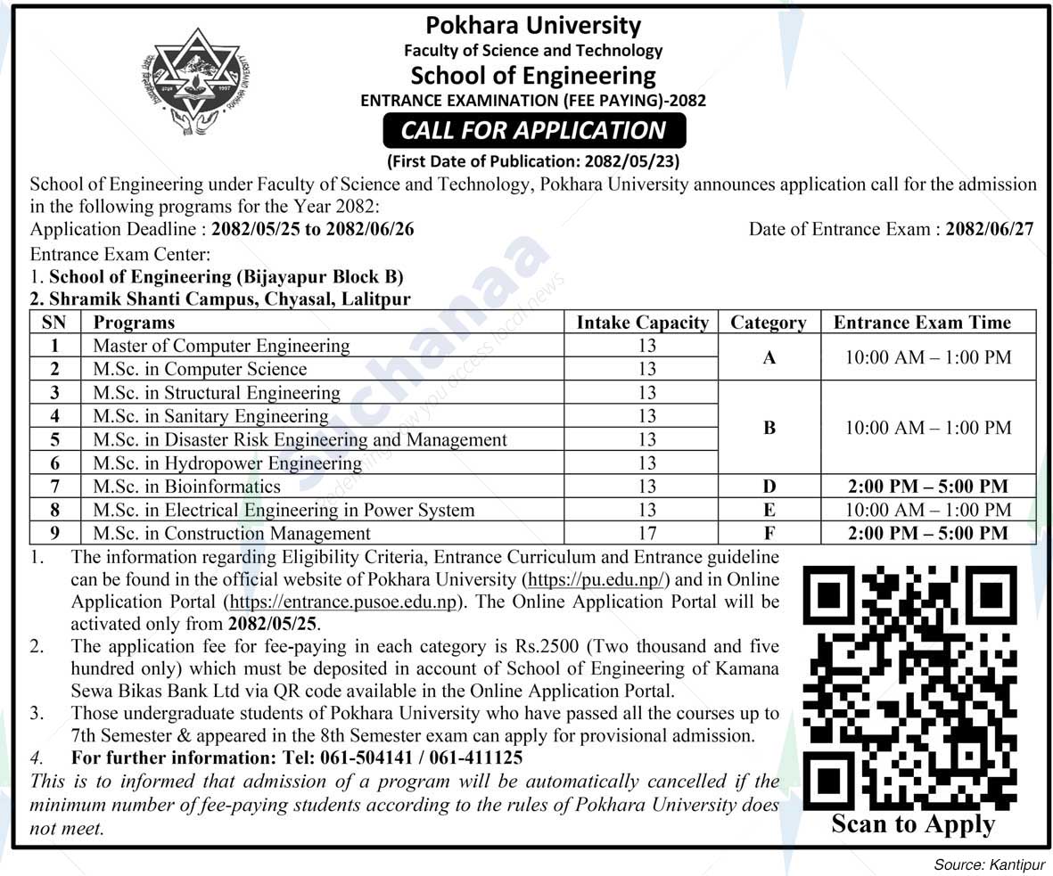 Pokhara University