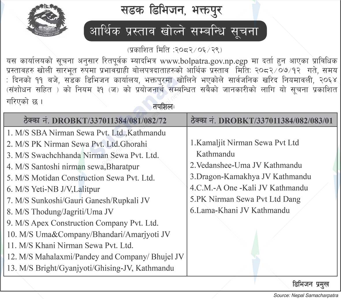 Road Division, Bhaktapur