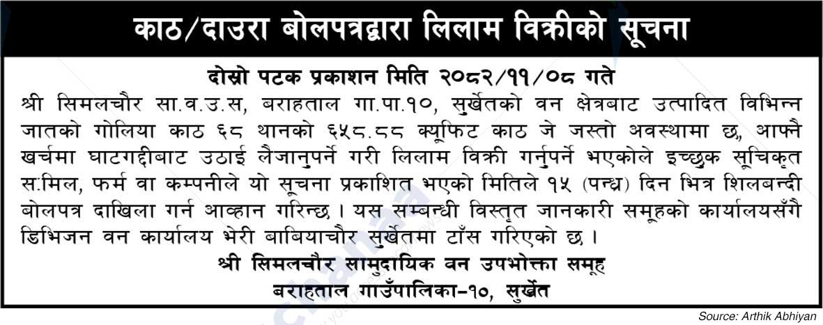 Shree Simalchaur Saa.Wa.Wo.Sa., Surkhet