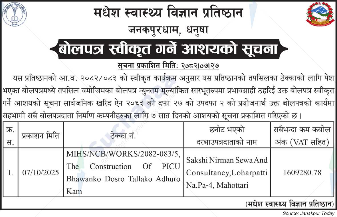 Madhesh Institute of Health Sciences (MIHS)