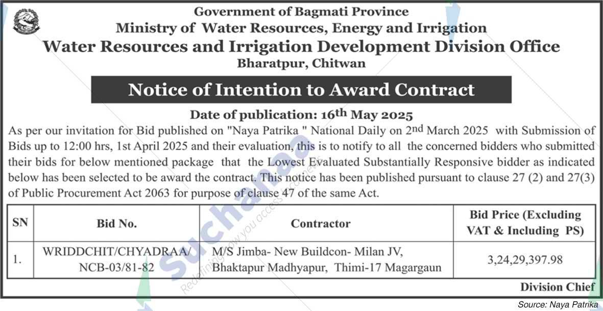 Water Resources and Irrigation Development Division Office