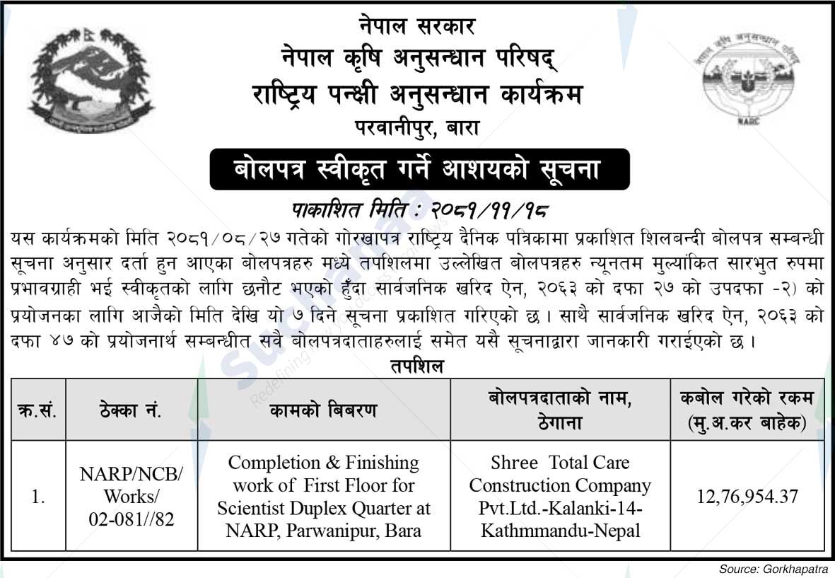 National Bird Research Program