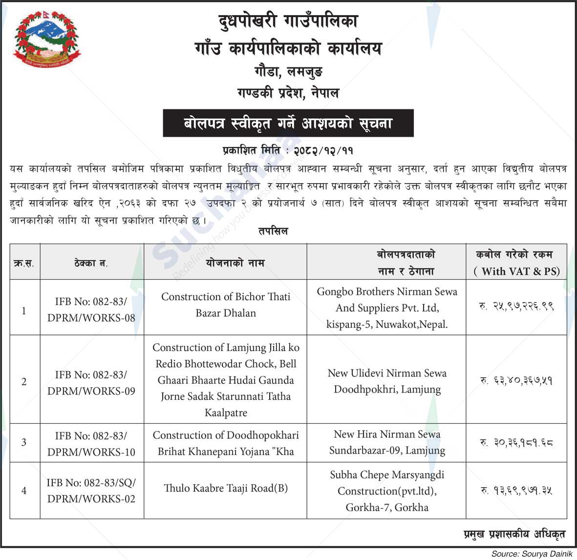Dudhpokhari Rural Municipality