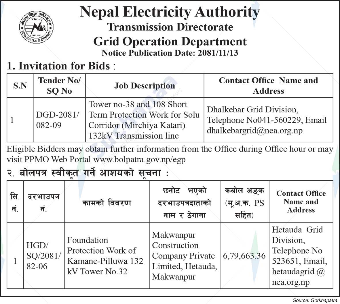 Nepal Electricity Authority
