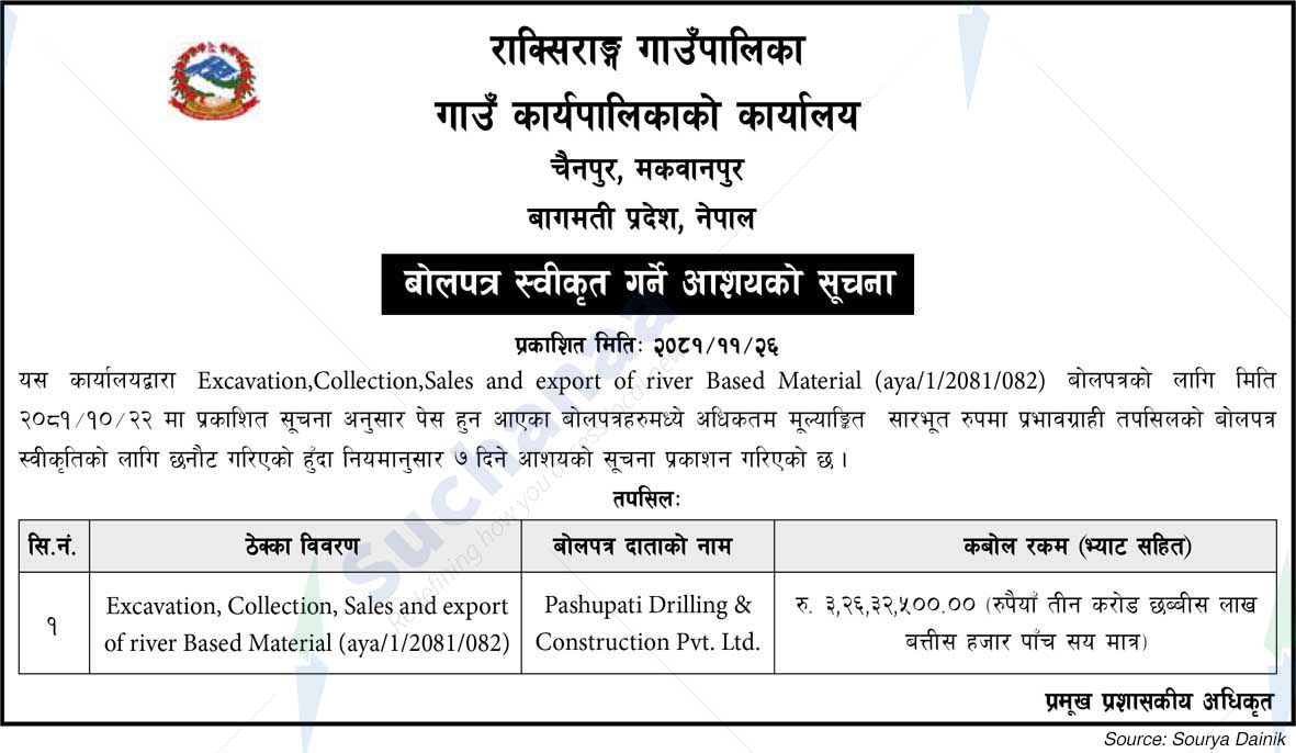 Raksirang Rural Municipality