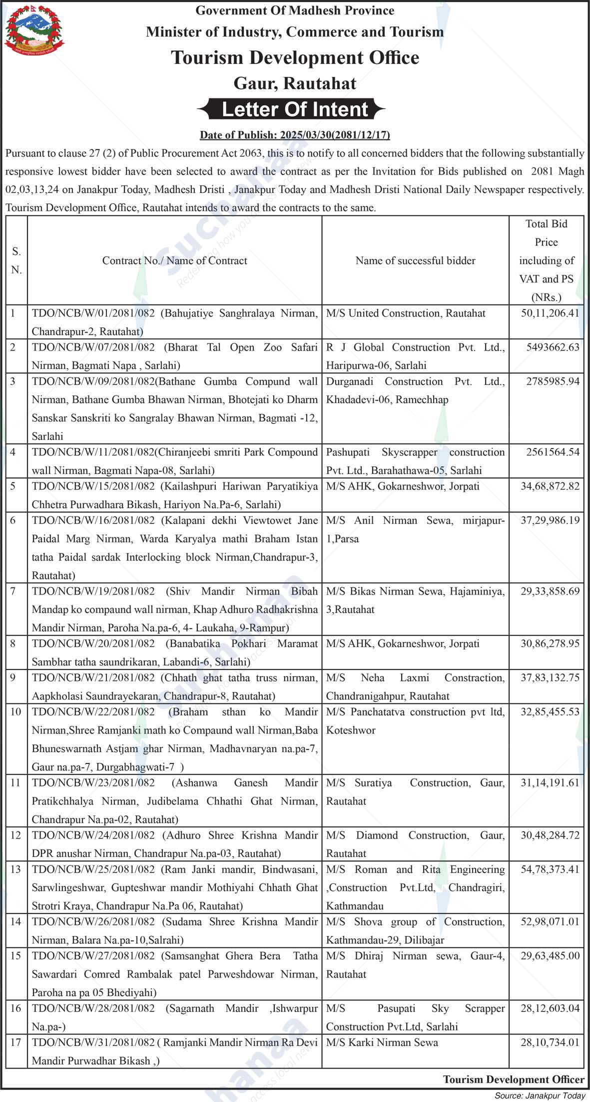 Tourism Development Office