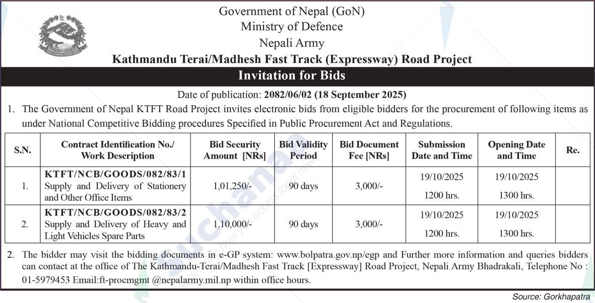 Kathmandu Terai/Madhesh Fast Track (Expressway) Road Project