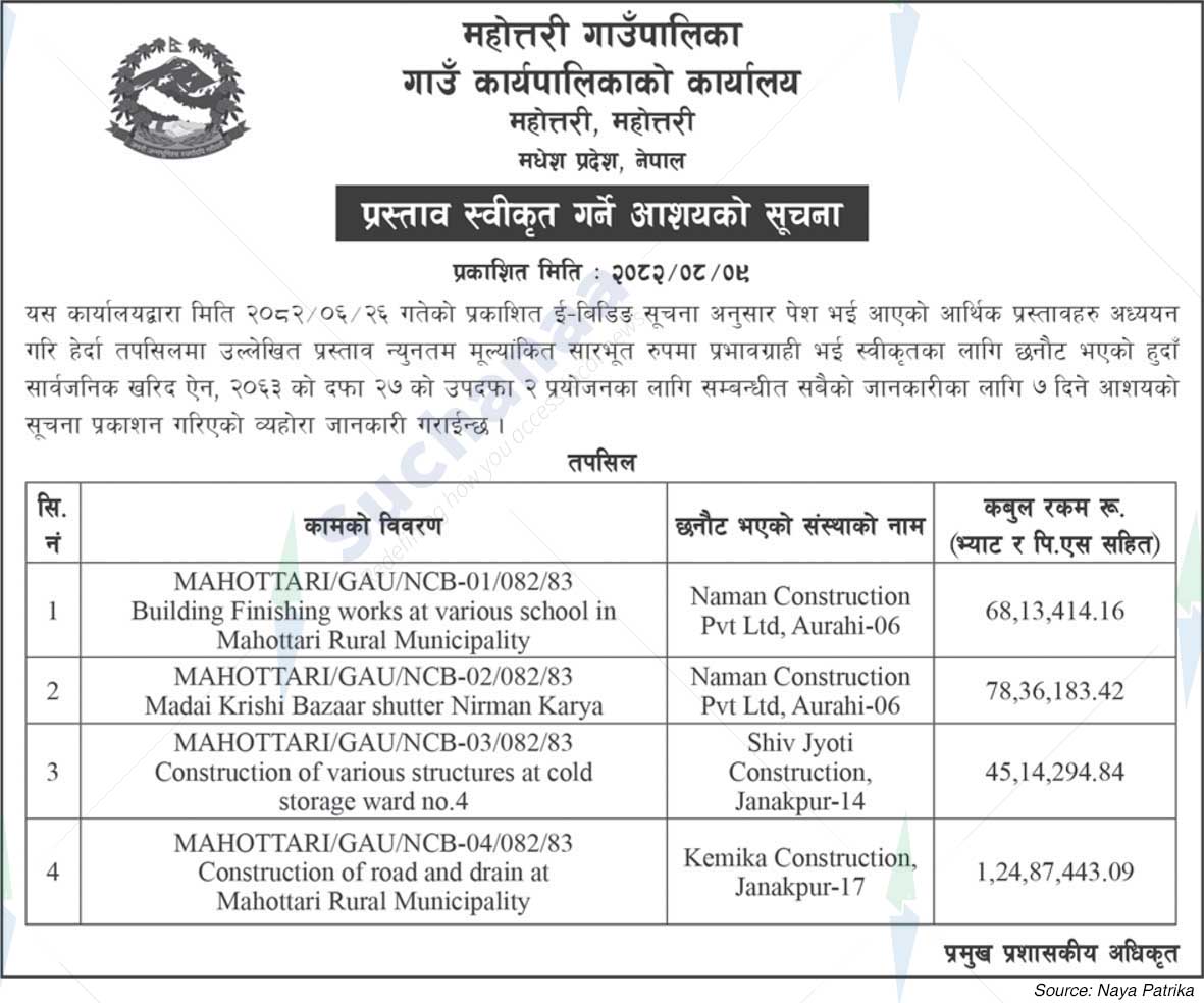 Mahottari Rural Municipality