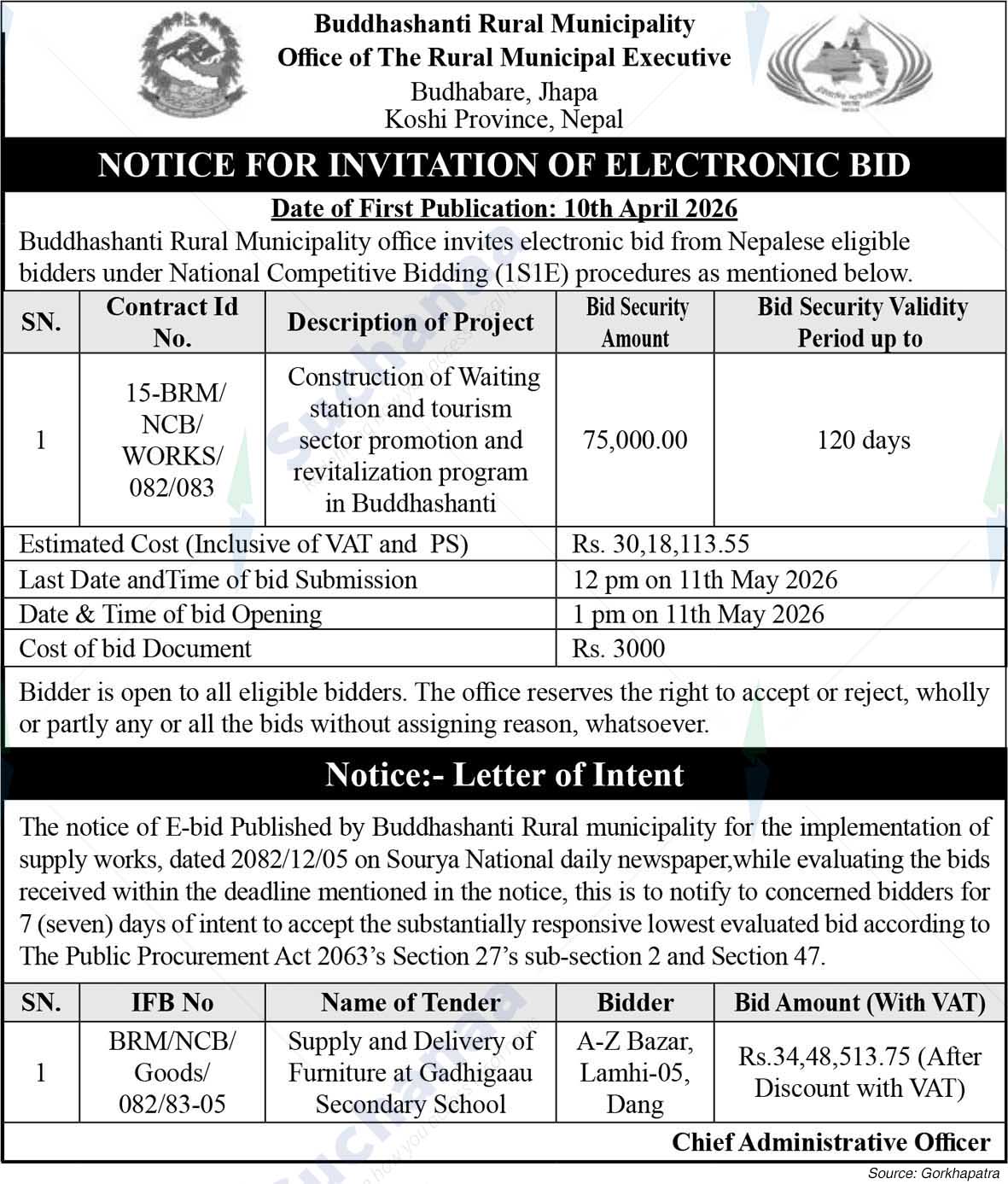 Buddhashanti Rural Municipality