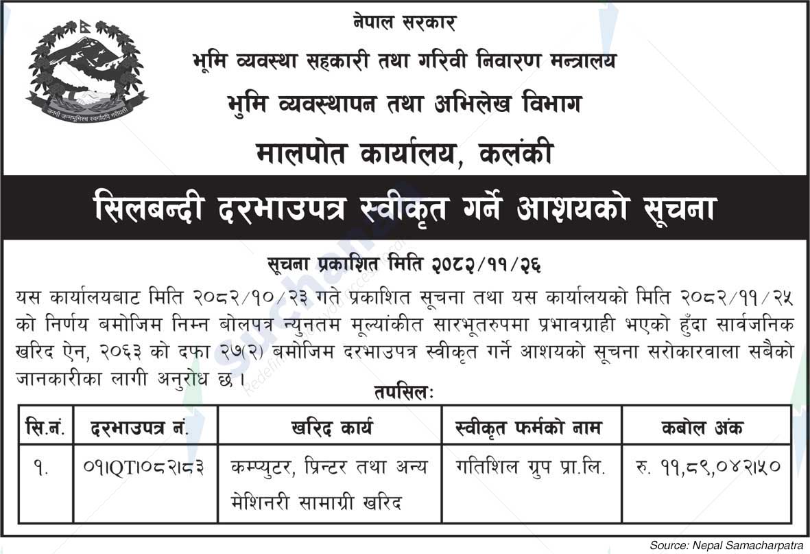 Department of Land Management and Archive